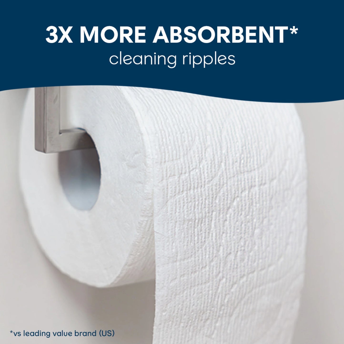Ultra Comfort Toilet Paper, Soft Toilet Tissue, 30 Mega Rolls